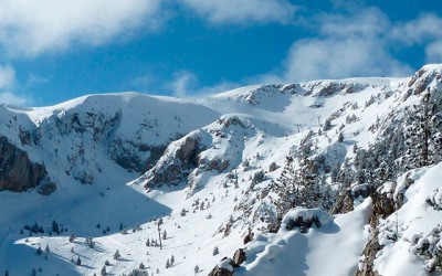 Estación de esquí La Masella